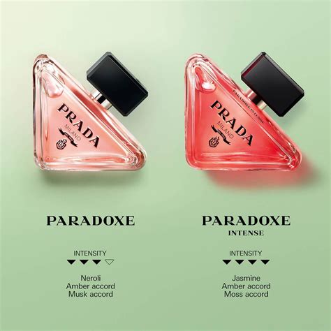 prada paradox intense dupe|similar to prada paradoxe.